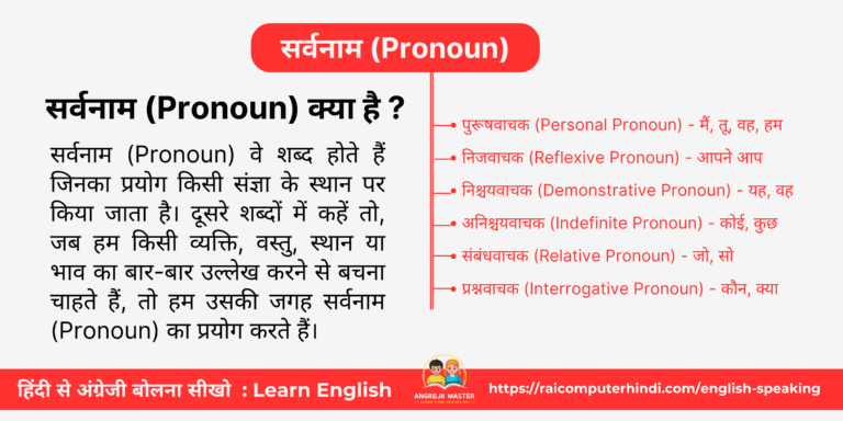 What Is Pronoun In Hindi