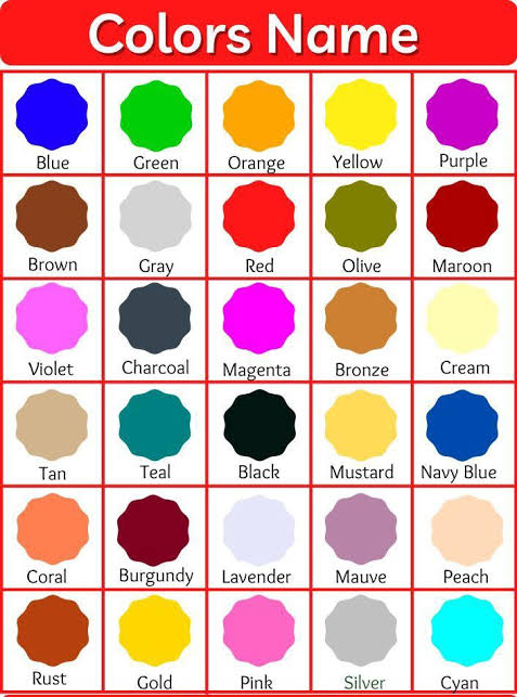 Colours Name Hindi And English