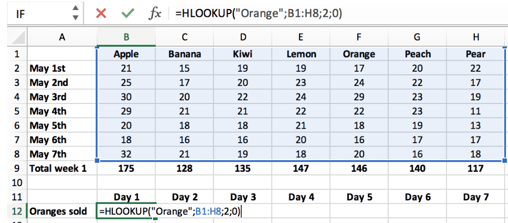 Excel में HLOOKUP का उपयोग कैसे करें